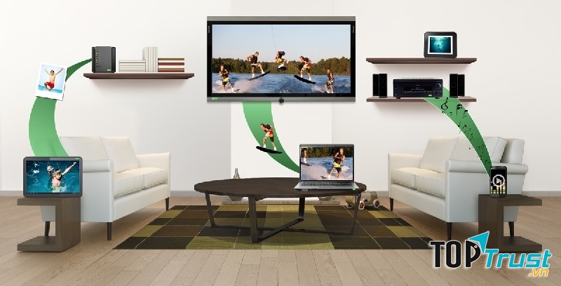 DLNA kết nối smart phone với tivi và các thiết bị khác