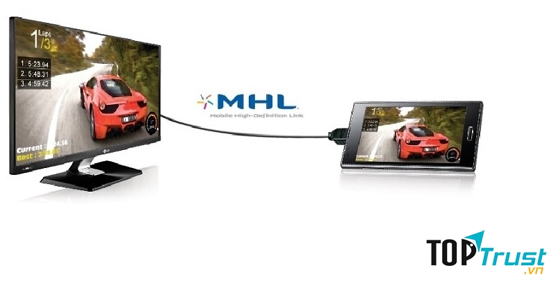 Sử dụng dây MHL có HDMI để kết nối tivi với điện thoại