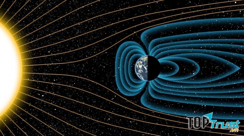 Vai trò to lớn của vỏ từ trường