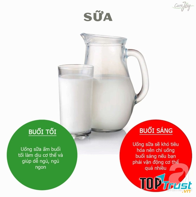 Thời gian nên uống sữa