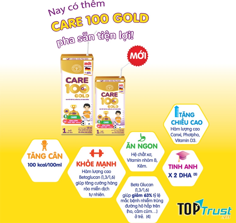 Sữa Care 100 Gold 180ml Pha Sẵn Cho Trẻ Biếng Ăn, Thấp Còi