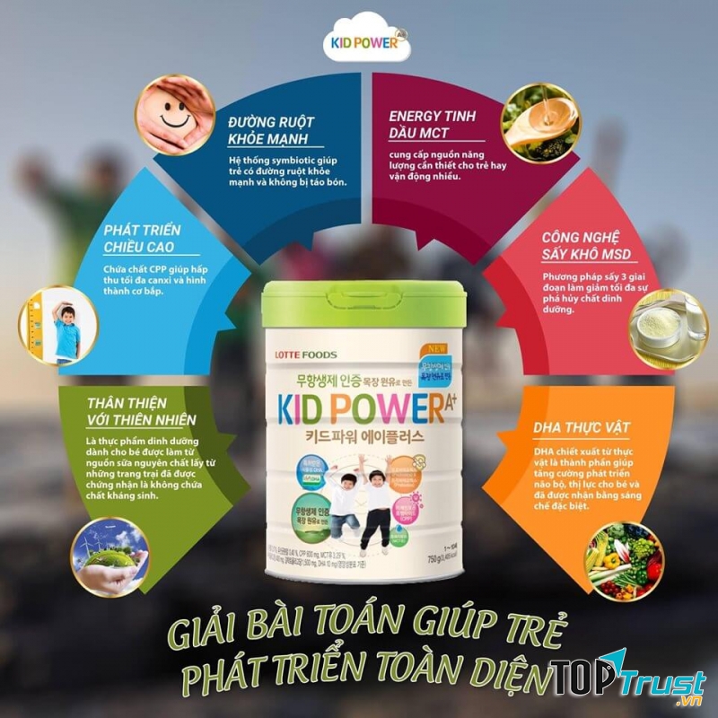 ﻿Kid Power A+ giúp trẻ phát triển chiều cao vượt trội.