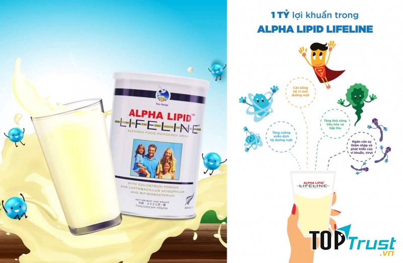 Sữa Non Alpha Lipid Lifeline