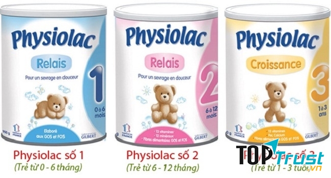 Sữa Physiolac Pháp