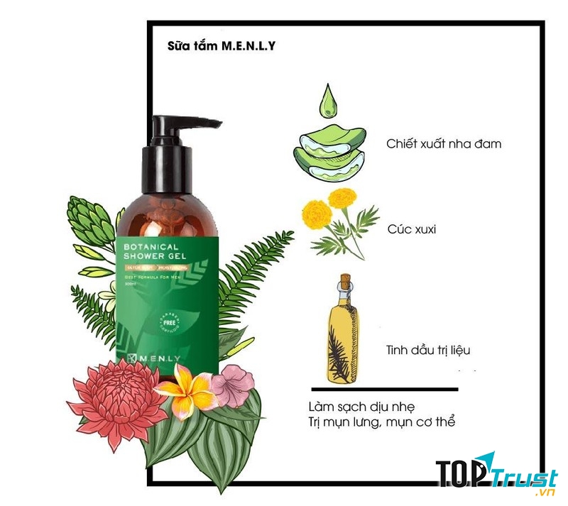 Sữa tắm thải độc MENLY