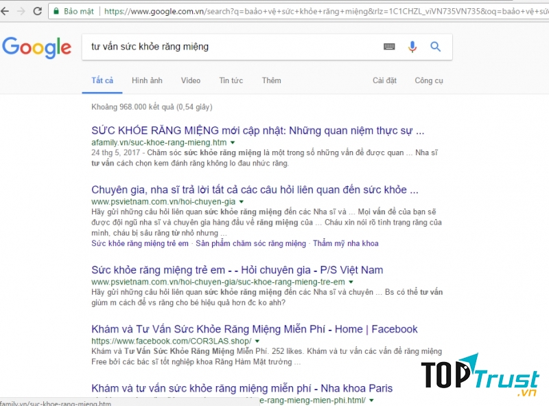 Sức khỏe - chủ đề Google adsense có mức lợi nhuận cao nhất