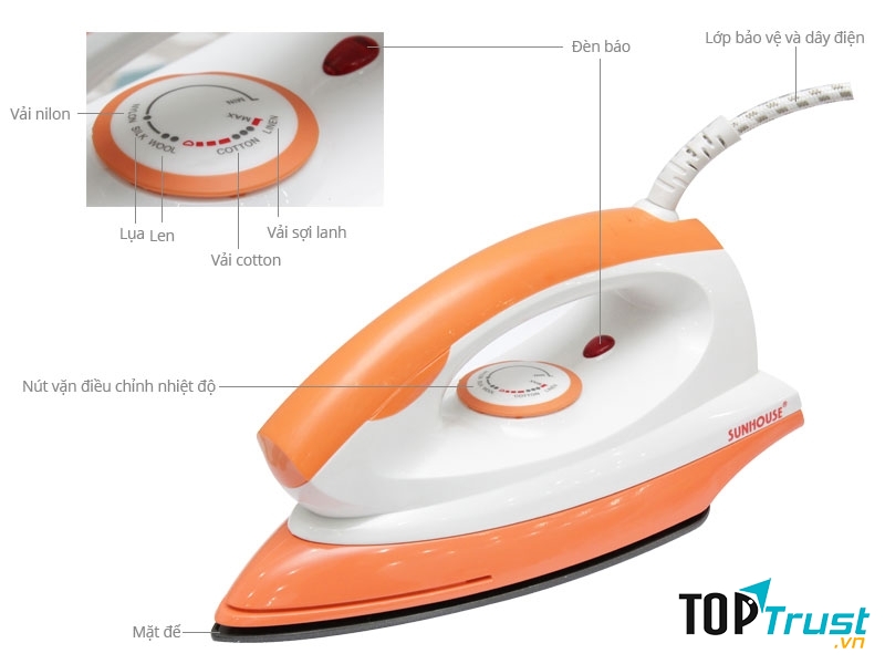 Bàn ủi Sunhouse SHDI 1070