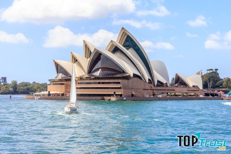 Nhà hát Opera (Australia) nổi tiếng trên Thế giới
