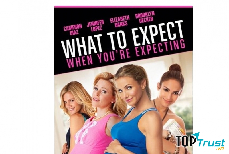 What to expect When you're expecting