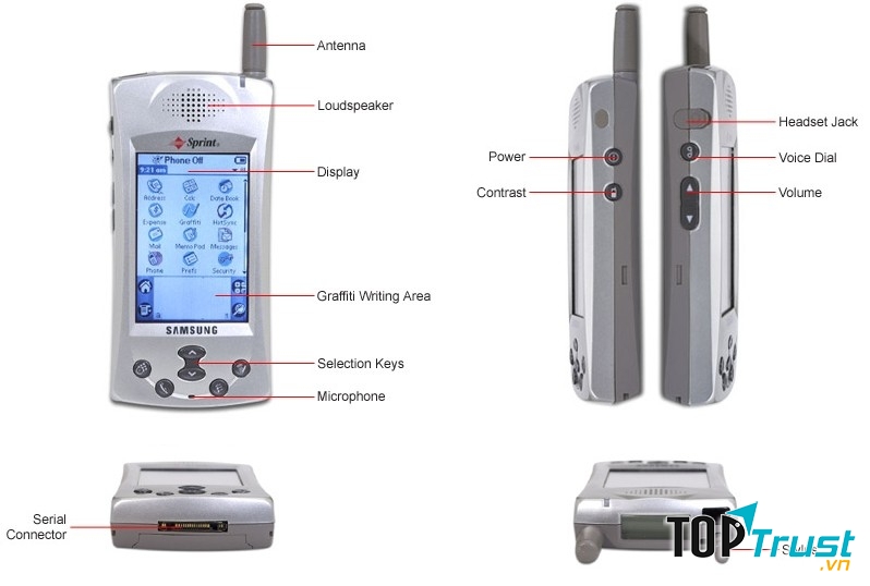 Samsung SPH-i300: smartphone chạy HĐH PalmOS
