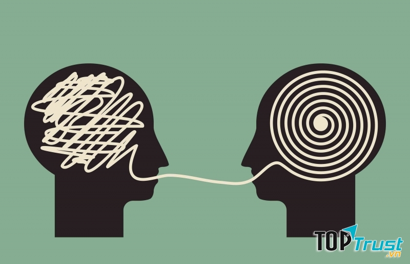 Tập thói quen suy nghĩ bằng tiếng Anh