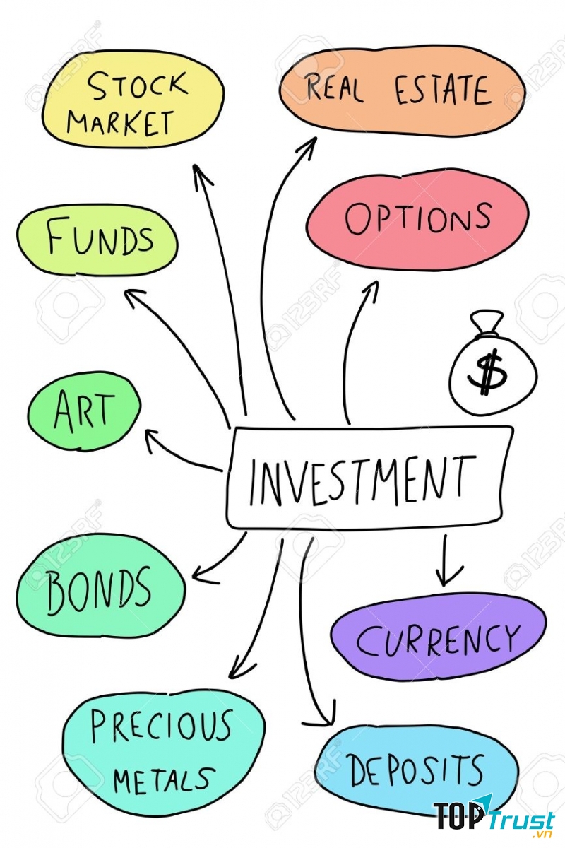 Tập trung vào những việc quan trọng trong việc đầu tư là nguyên tắc đầu tiên cần phải nhớ