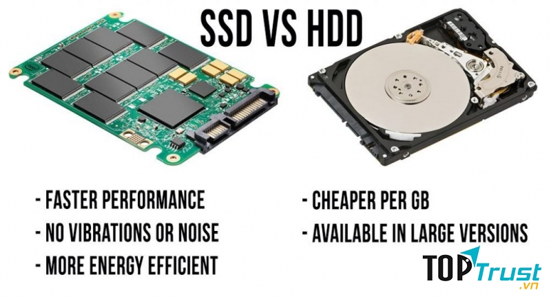 Nên nâng cấp ổ SSD nếu có khả năng