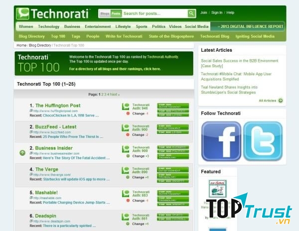 Technorati nơi chắp cánh cho ý tưởng mới.