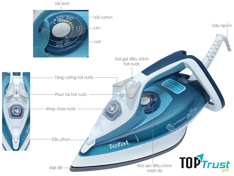 Bàn ủi hơi nước Tefal FV4870