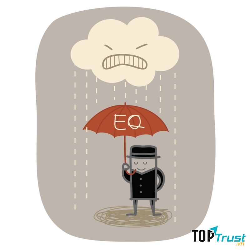 Chỉ số trí tuệ cảm xúc EQ