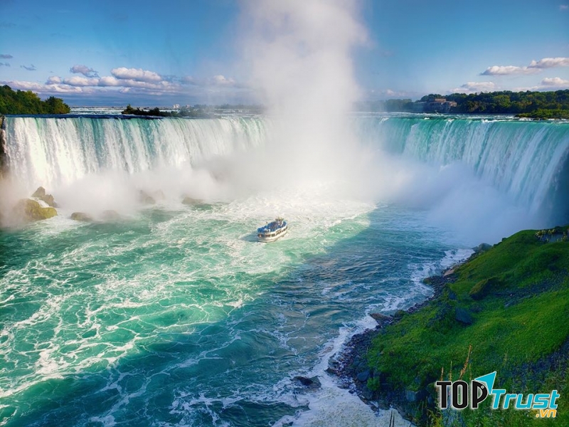 Thác Niagara, Canada và Mỹ