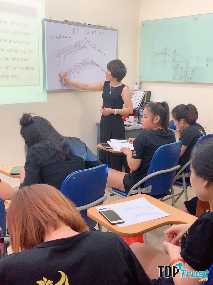 Thẩm mỹ Thủy Ruby