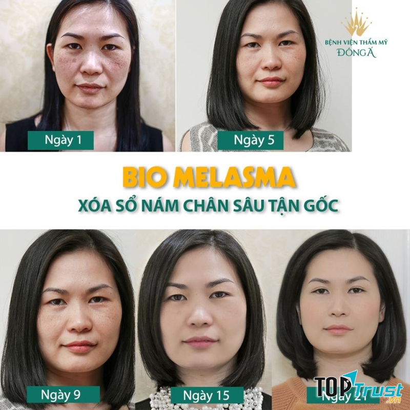 Thẩm mỹ viện Đông Á