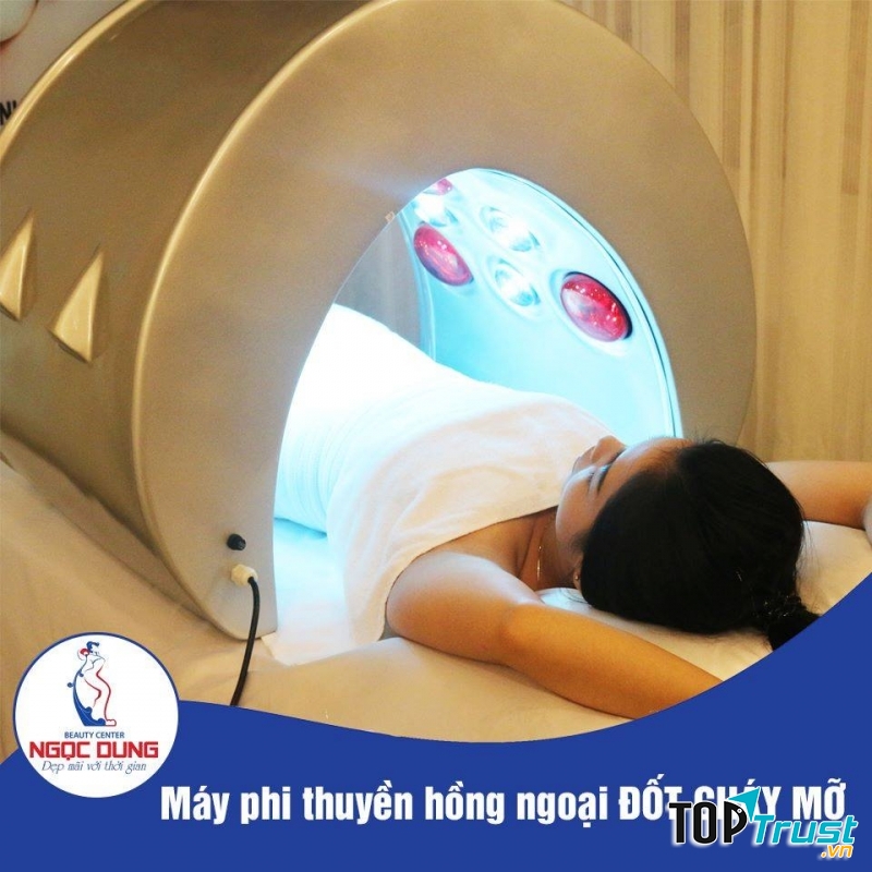 Thẩm mỹ viện Ngọc Dung