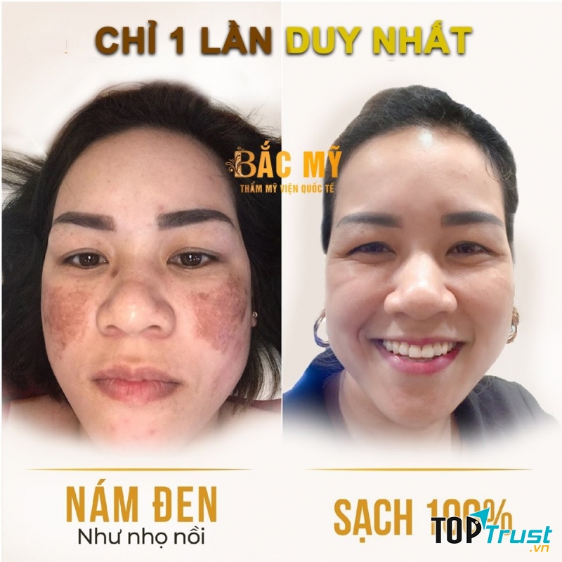Thẩm Mỹ Viện Quốc Tế Bắc Mỹ