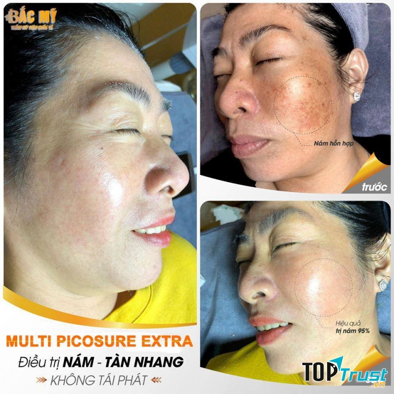 Thẩm Mỹ Viện Quốc Tế Bắc Mỹ