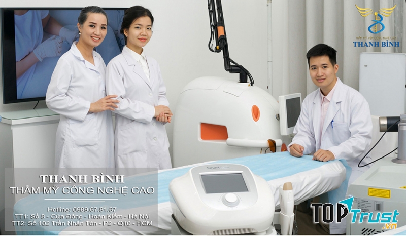 Thẩm mỹ viện Thanh Bình