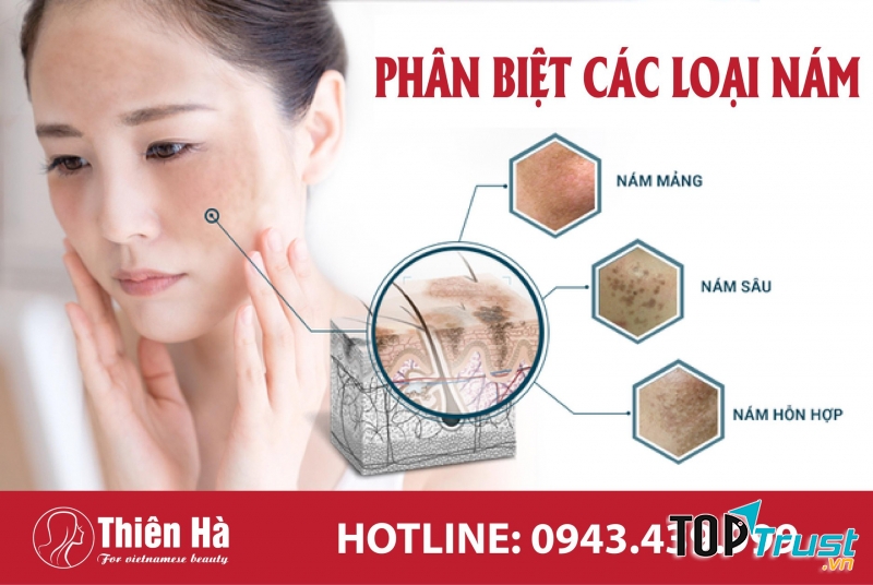 Thẩm mỹ viện Thiên Hà (Thiên Hà Spa)