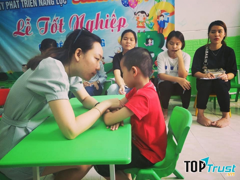 Thành Đạt Education