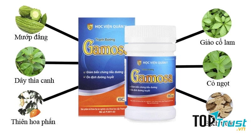 Thanh đường Gamosa