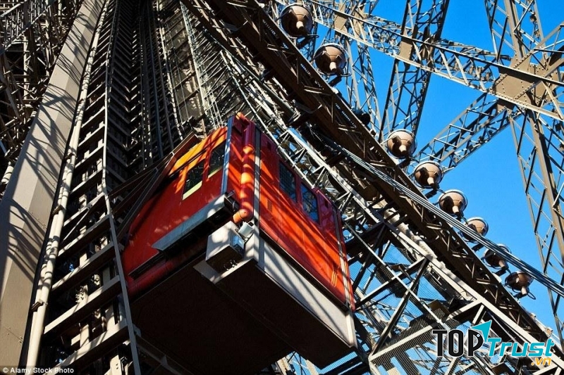 Hệ thống thang máy của tháp Eiffel