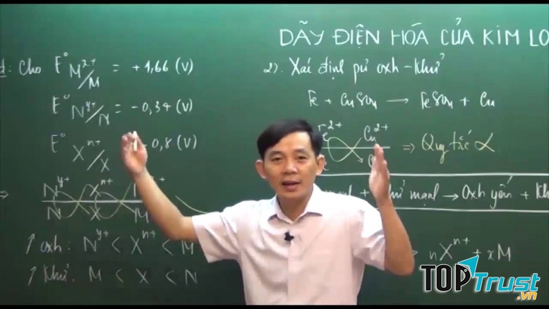 Thầy Phạm Ngọc Sơn