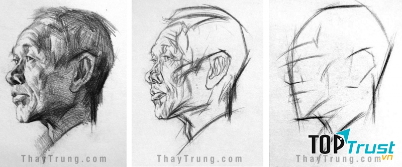 Thầy Trung chuyên luyện thi vẽ khối H, V