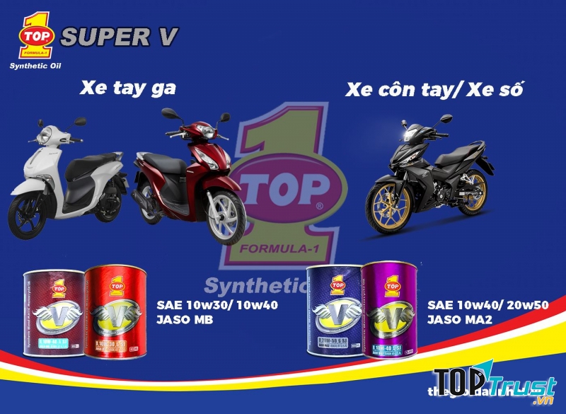 Thế giới dầu nhớt