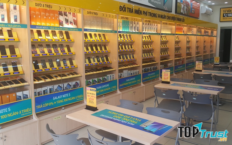 Thế giới di động