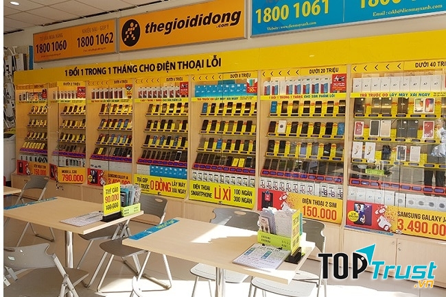 Thế Giới Di Động