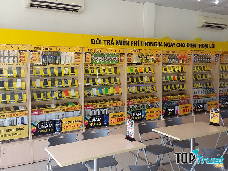 Thế Giới Di Động