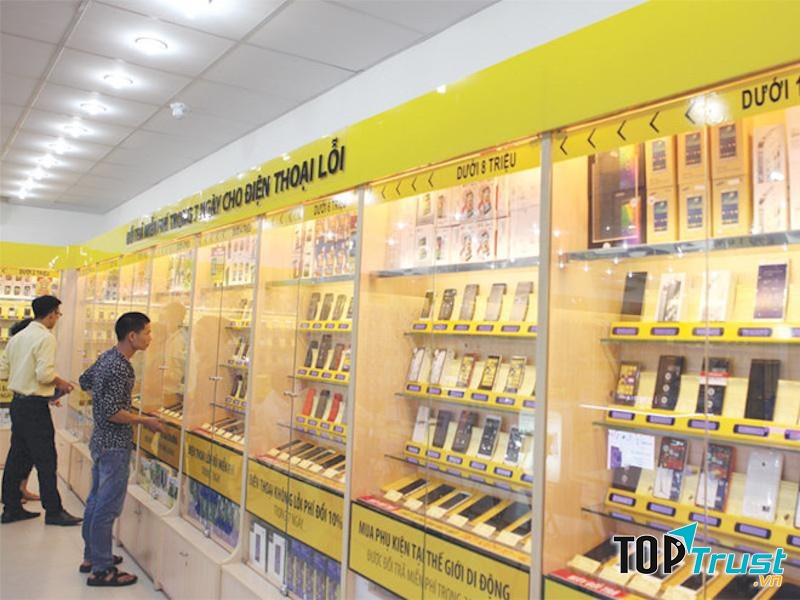 Thế giới di động