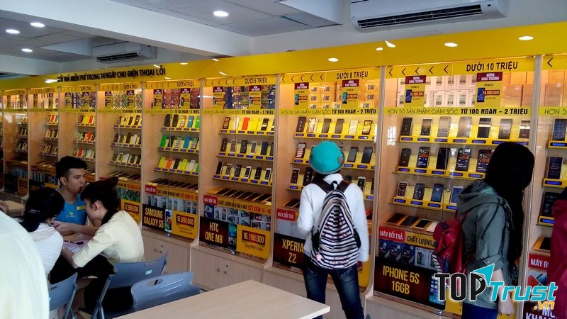 Thế giới di động