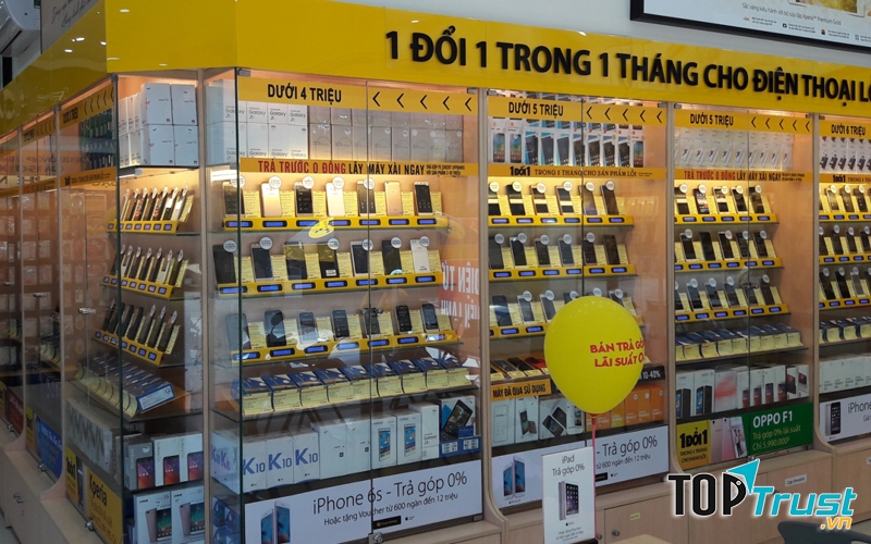 Thế giới di động