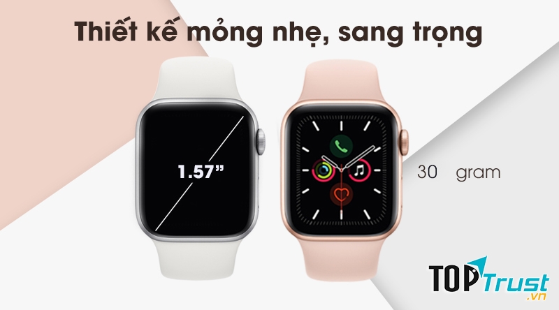 Thế giới di động