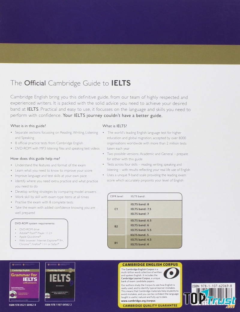 Cẩm Nang Luyện Thi IELTS