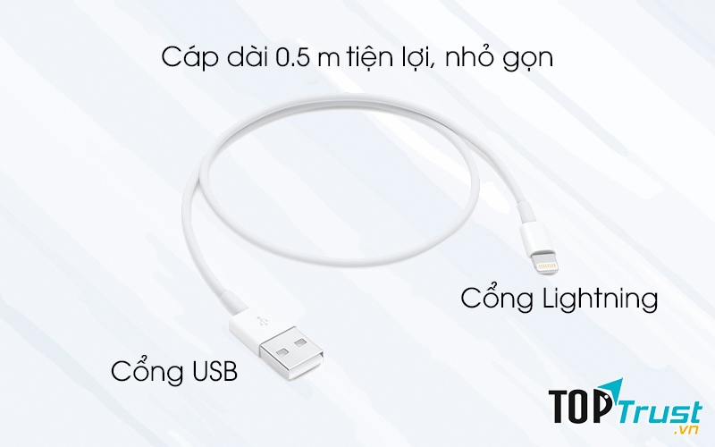 Thế giới di động