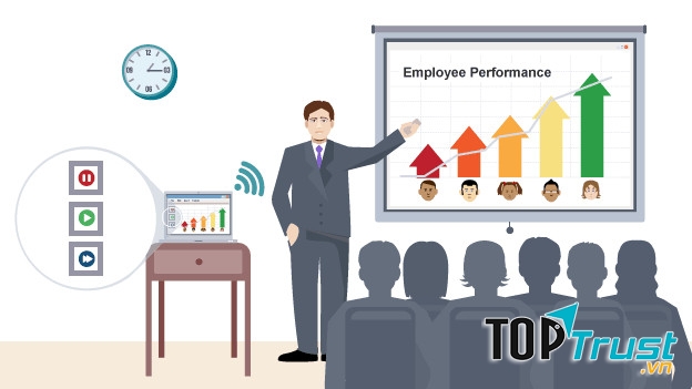 Bộ nhớ của chúng ta chủ yếu đến từ thị giác