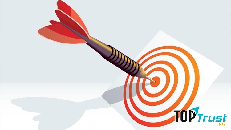 Thiết lập mục tiêu và hoàn thành chúng