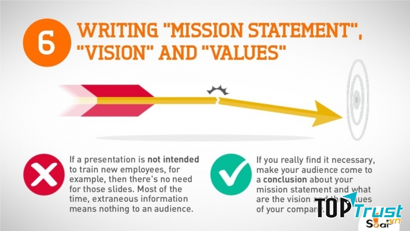 Thiếu chuẩn bị