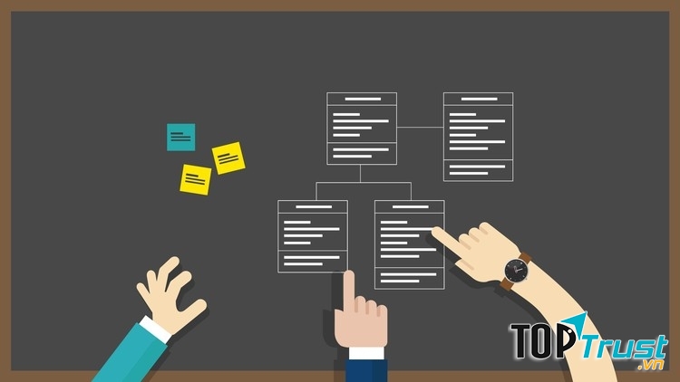 Thinkful dạy cho bạn thông qua những dự án thực hành.