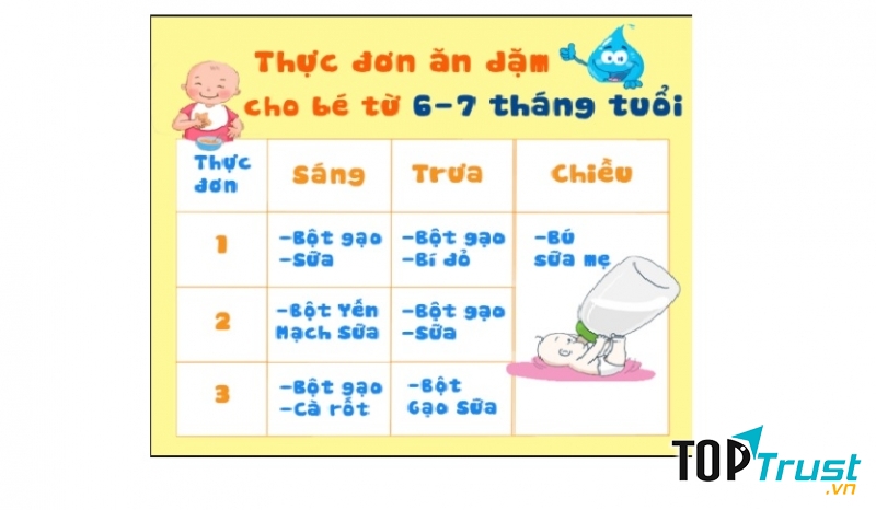 Thời điểm cho bé ăn dặm là 6 tháng tuổi