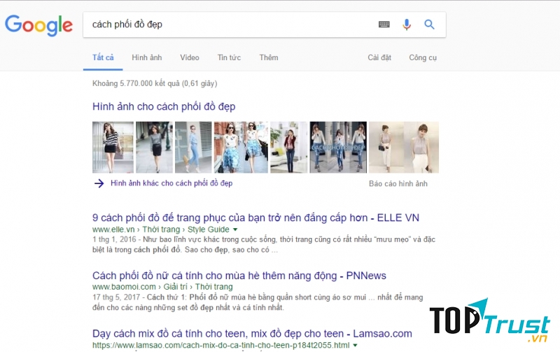 Thời trang - chủ đề Google adsense có mức lợi nhuận cao nhất