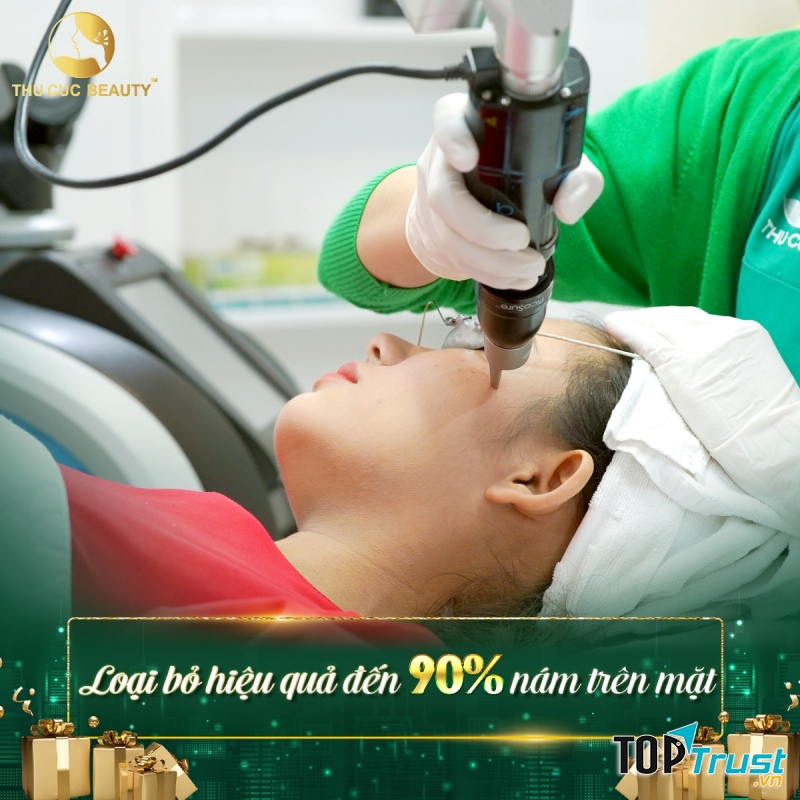 Thu Cúc Clinics